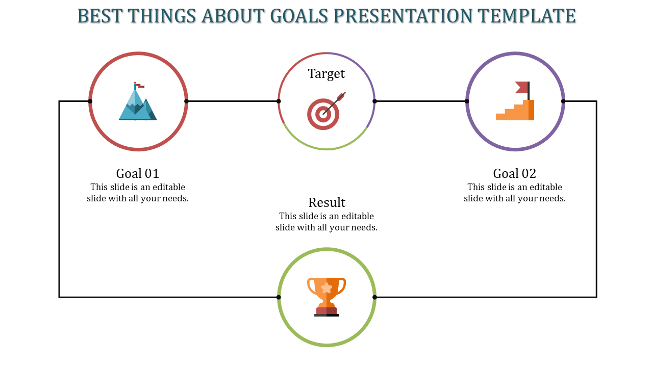 Find our Collection of Goals Presentation Template